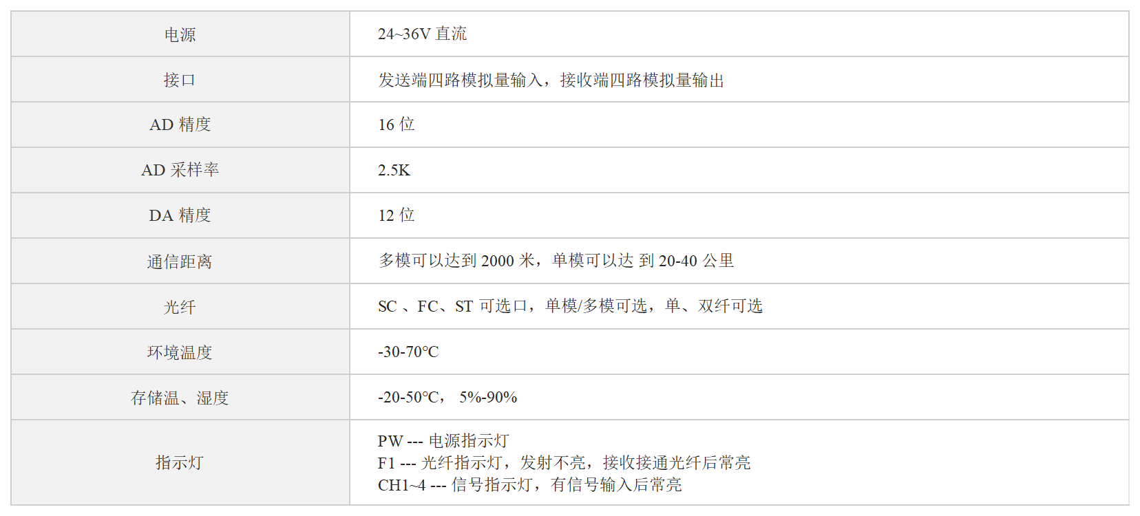 /images/admin/upload/20241106/47bfbe3fb8cd9833ad1c595f8457ffa5.png