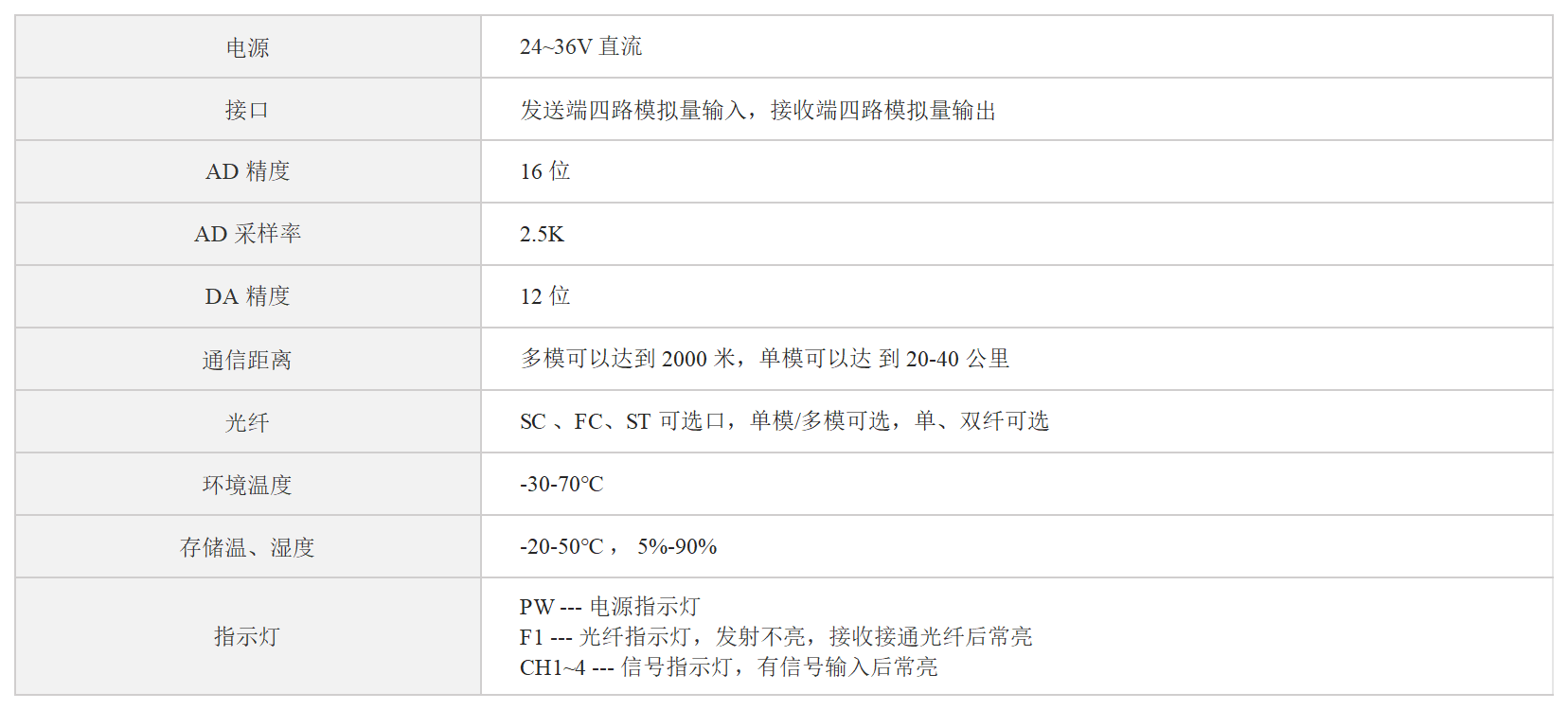 /images/admin/upload/20241106/90cd5bd5529fb30e280dc1c71d43ad37.png