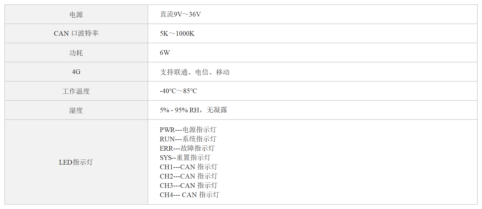 /images/admin/upload/20241106/de39bd5146b0083cca59d9fa90ee6634.png