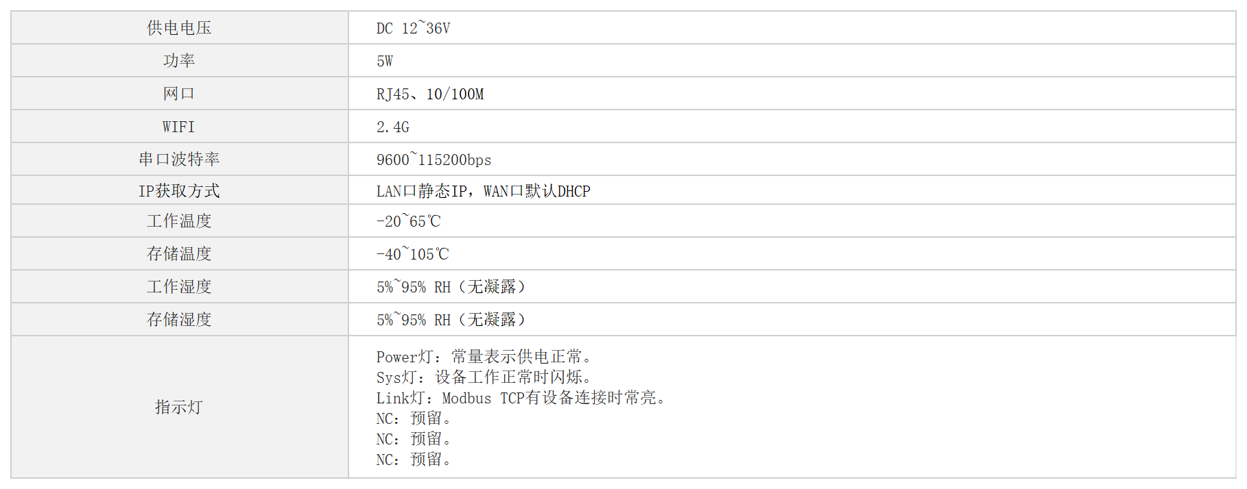 /images/admin/upload/20250221/e253eccf239f2b4dcdd9295df229368c.png