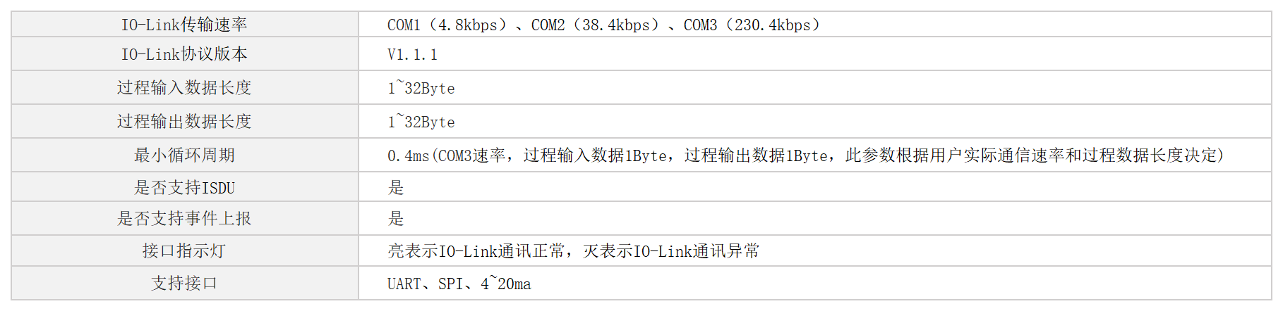 /images/admin/upload/20250306/8bd593633c4283375d7abfdeb568a556.png
