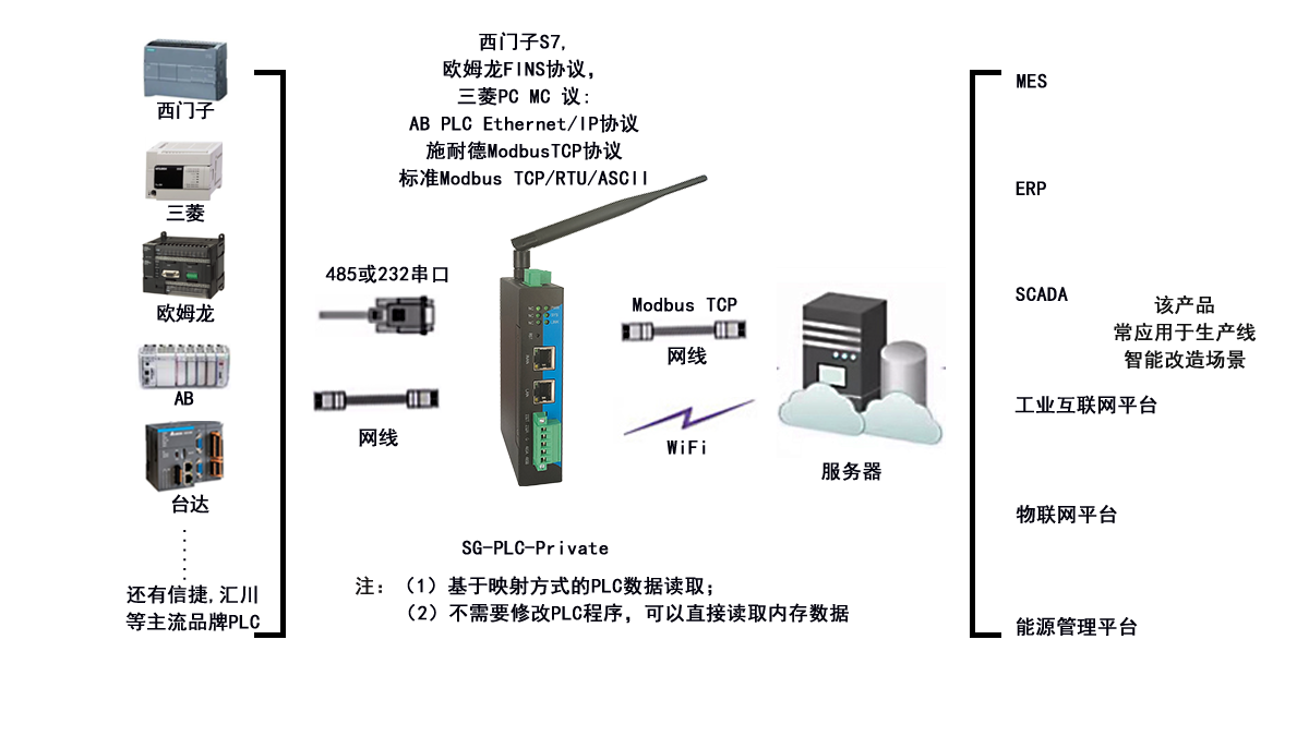 /images/admin/upload/20250320/2c97139fc5fc86a998c0e743c21f8c48.png /images/admin/upload/20250320/2c97139fc5fc86a998c0e743c21f8c48.png