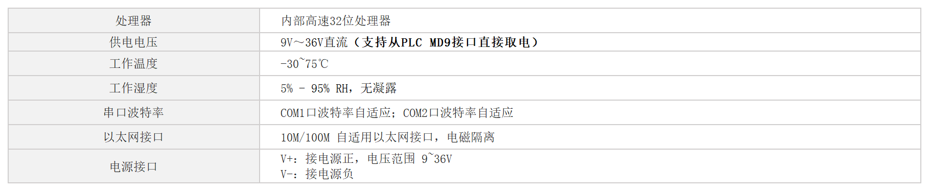 /images/admin/upload/20250410/0f53b1872e96a1271fe26e1d337e6d60.png