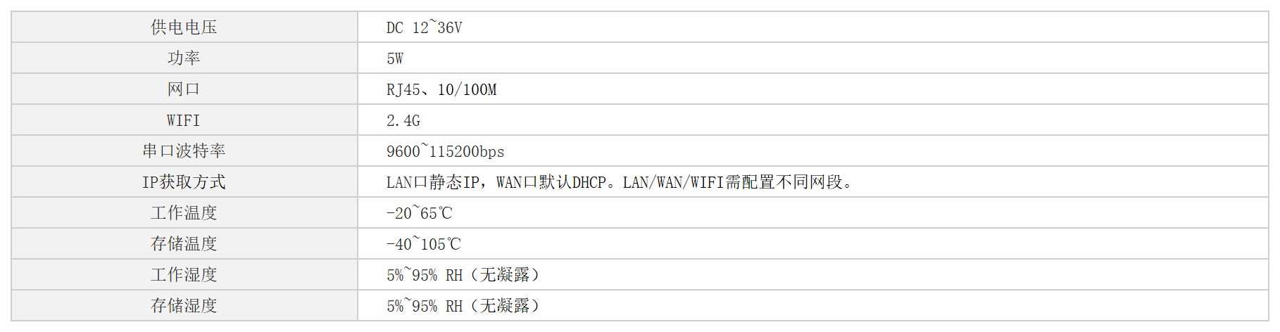 /images/admin/upload/20250513/b87fa352b8bce9cdd14248a572db649e.png