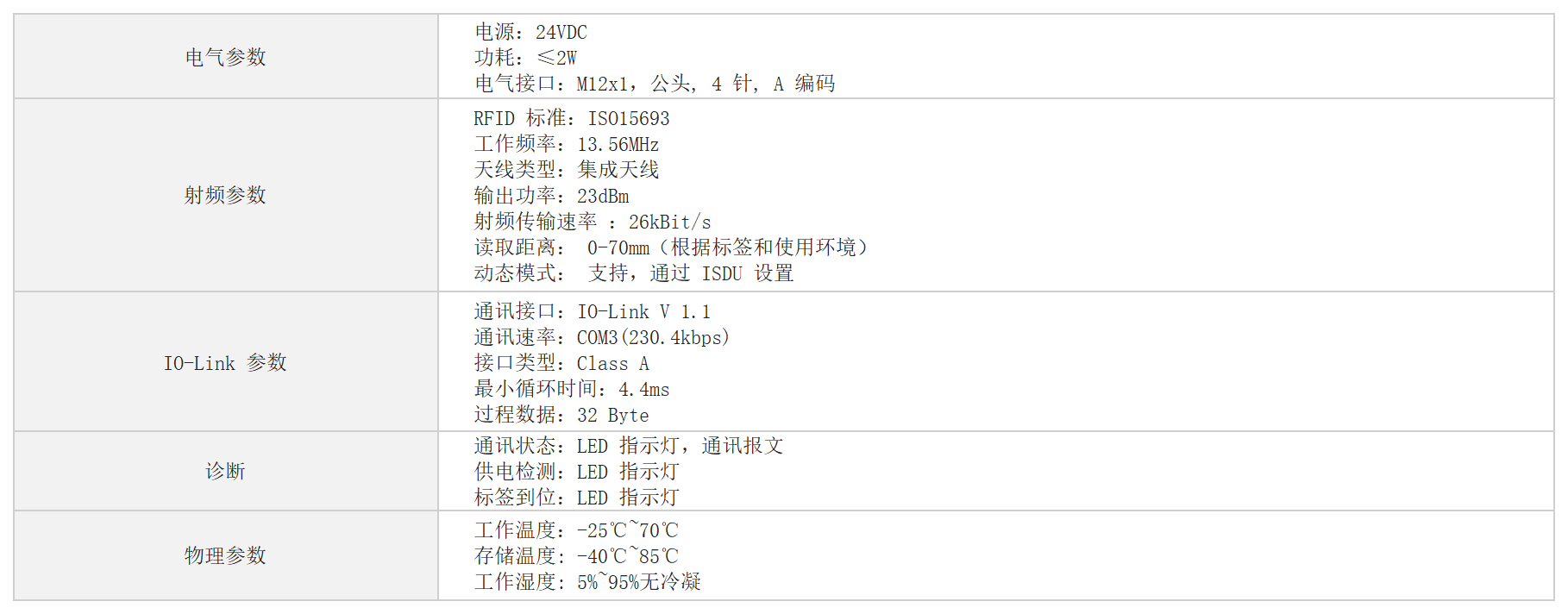 /images/admin/upload/20250704/e80a481cde0cd895f4bde4fe32e2e973.png