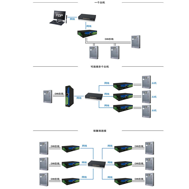/images/admin/upload/20251128/32a54592b146d1c2c93c03628de116ea.jpg /images/admin/upload/20251128/32a54592b146d1c2c93c03628de116ea.jpg