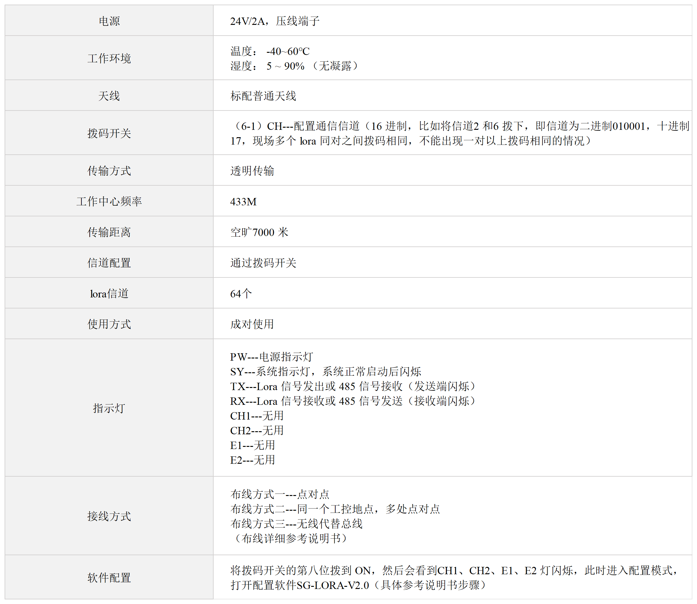 /oss/upload/20230915/0d830c911208d5e8dd744ad81374c064.png