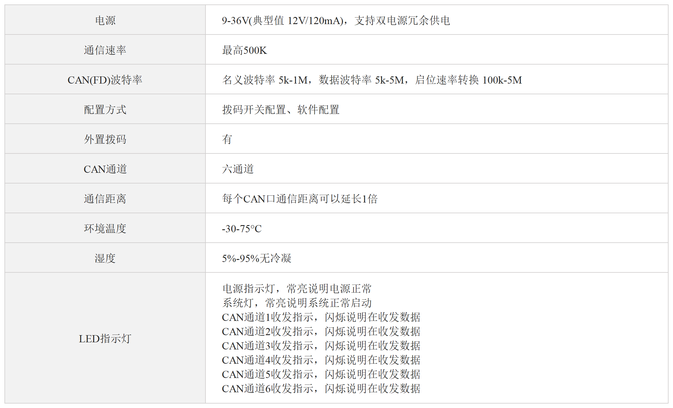 /oss/upload/20230915/123751cc8776d49a64a10b0ea1e21523.png