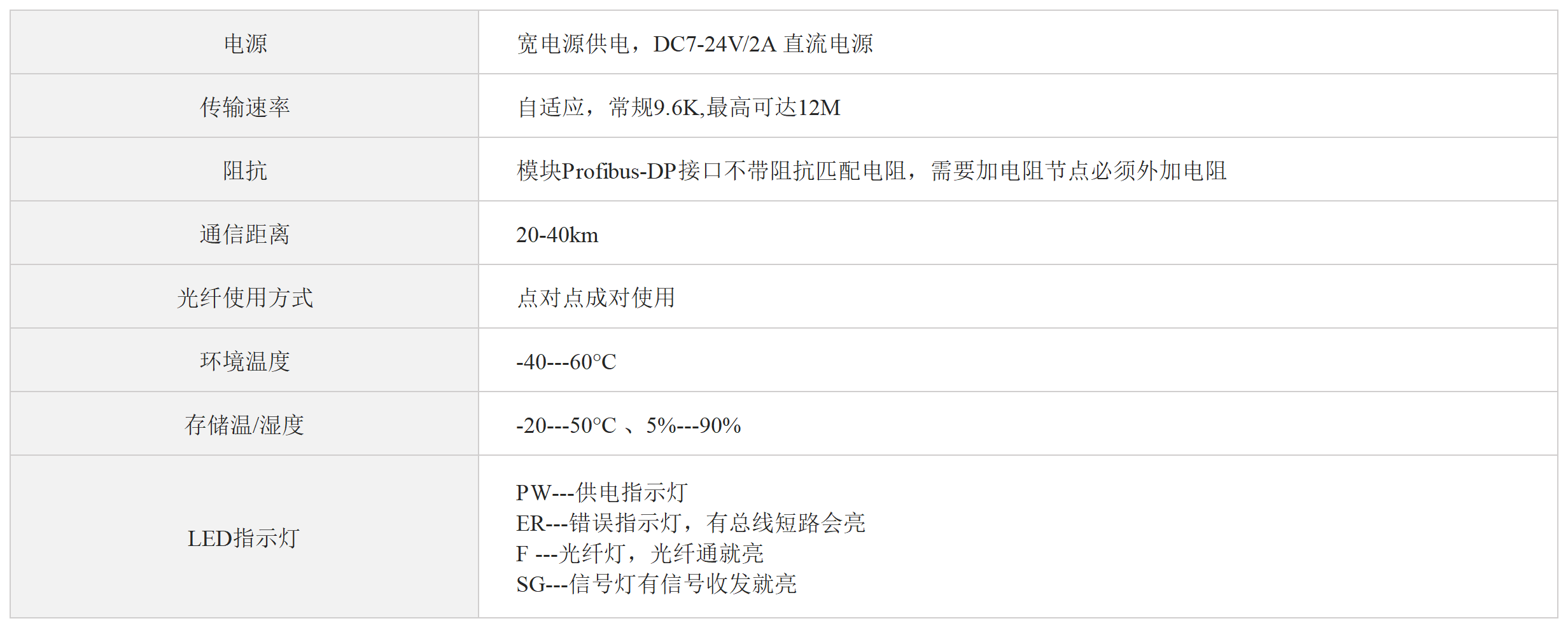 /oss/upload/20230915/2e5eed1fd70f421f5a263e6353649d36.png
