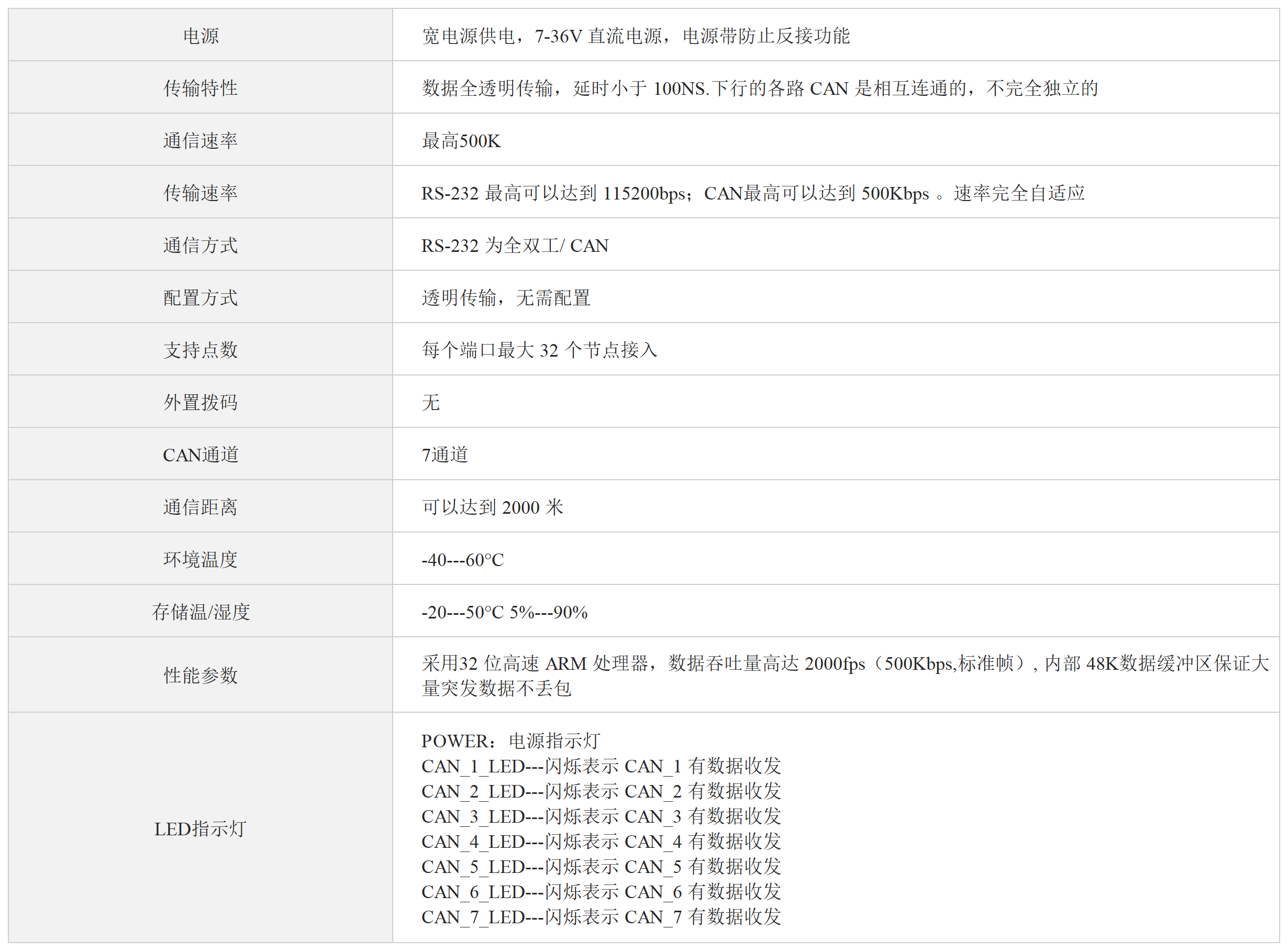 /oss/upload/20230915/3ab125097e6809b48589d2b77b98dff9.png