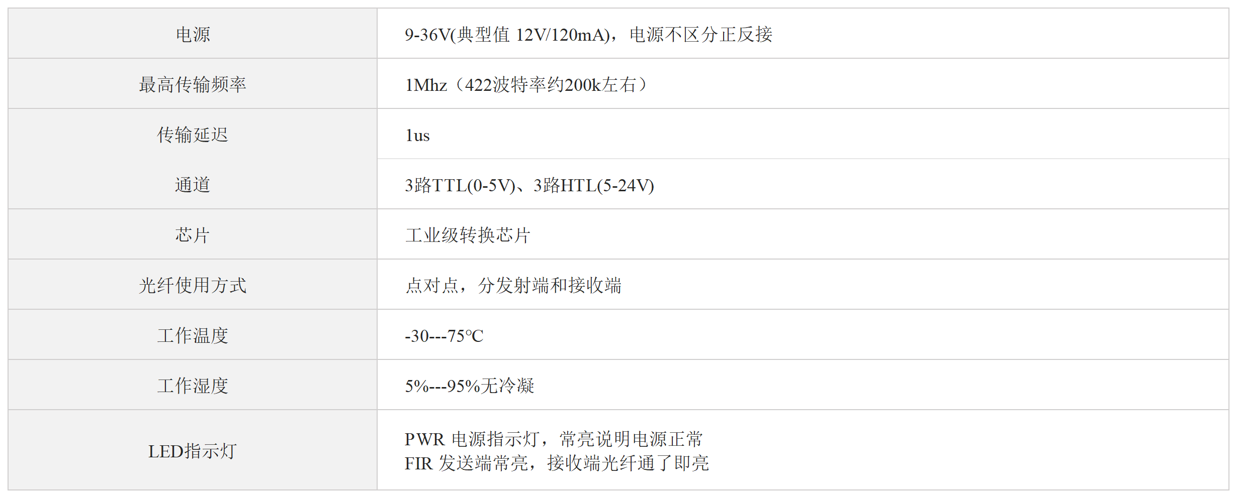 /oss/upload/20230915/3b566aaedc1249f26f31a7f09bf54461.png
