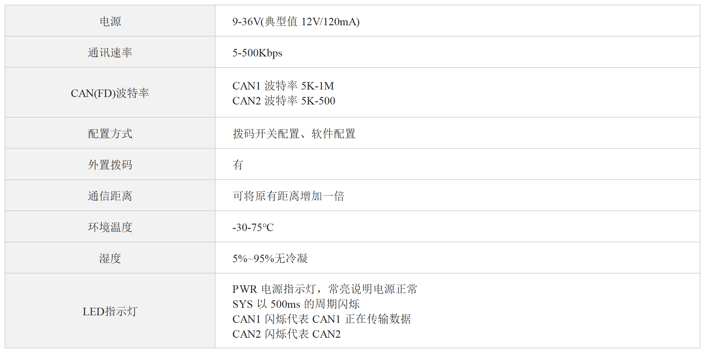 /oss/upload/20230915/753d9ff0cabcf56a77b71d4c4126b980.png