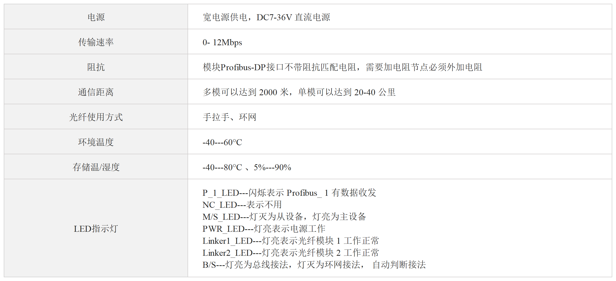 /oss/upload/20230915/81612e855a975fdc61d47380b9683d13.png