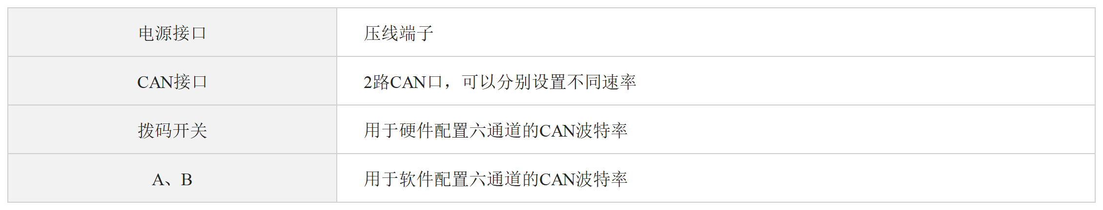 /oss/upload/20230915/8609986078477e810a9cbbbe46b05f36.png