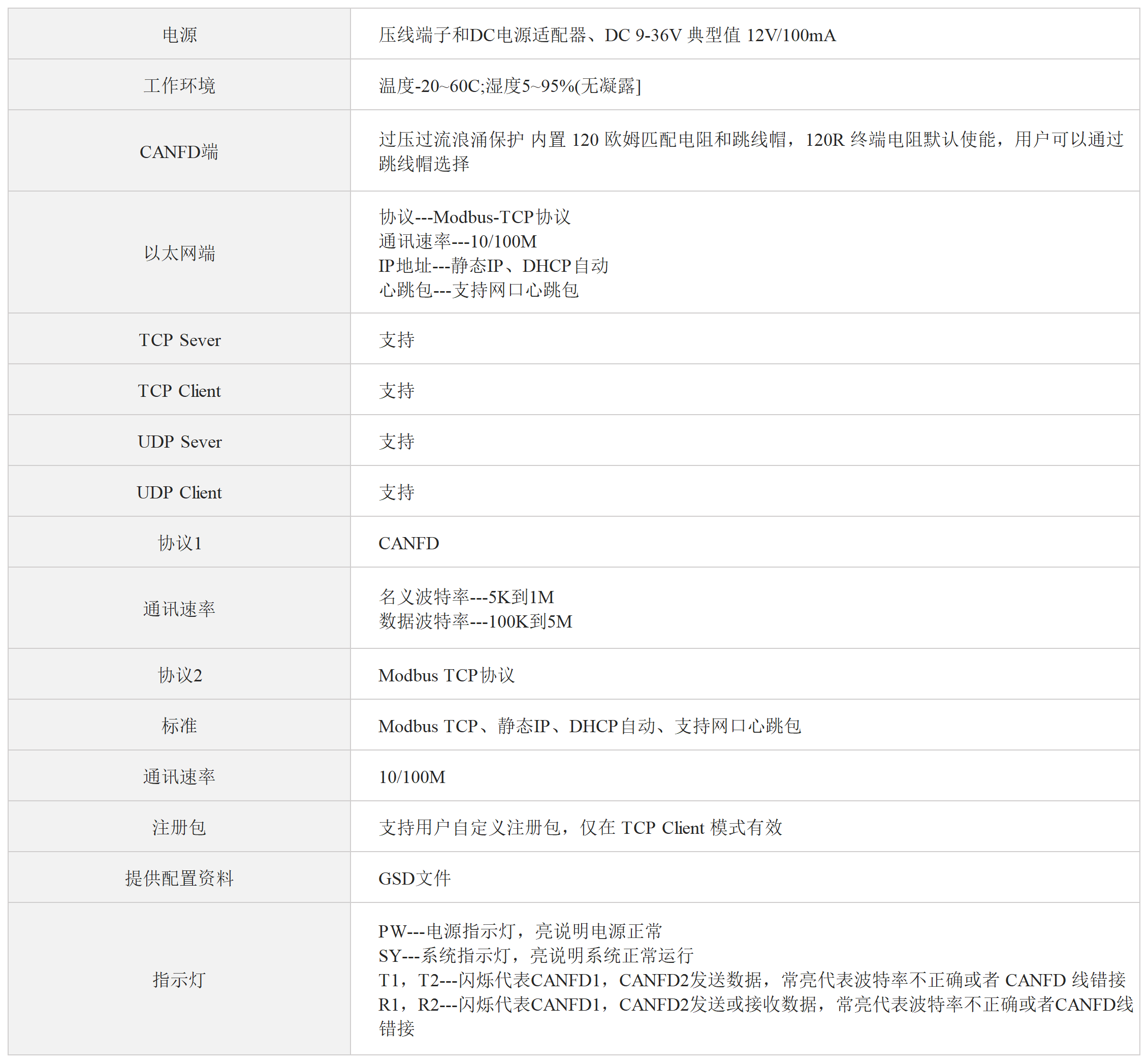 /oss/upload/20230915/9ae2e323cb669d15e4750489633df117.png