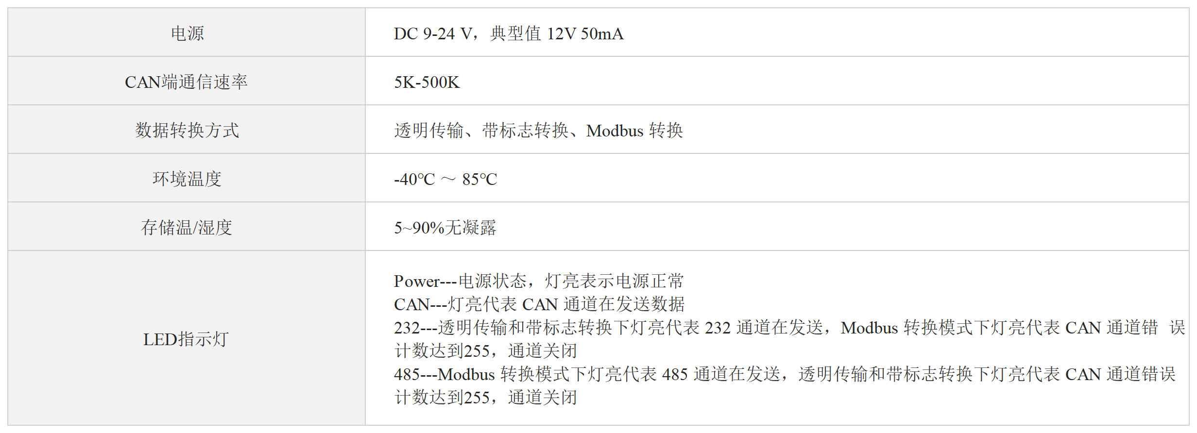 /oss/upload/20230915/de645c2bfee4387156b4f9b4758f8015.png