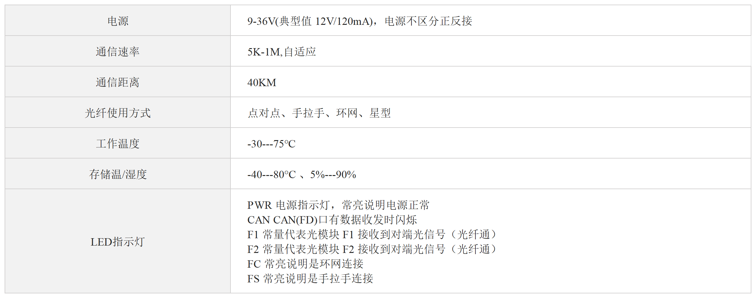 /oss/upload/20230915/ed1883458a02ddff0f8811b855546ff4.png