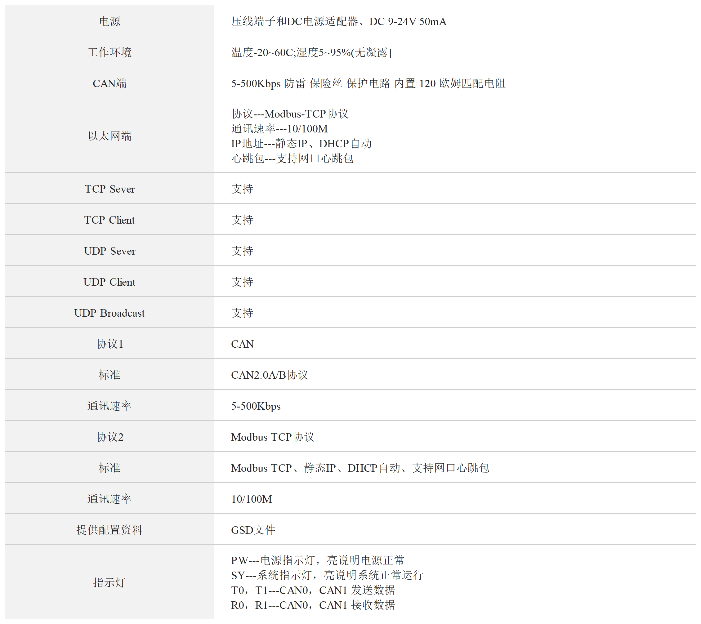 /oss/upload/20230915/f8050eb45ebb7dbd79c51fb745c41028.png