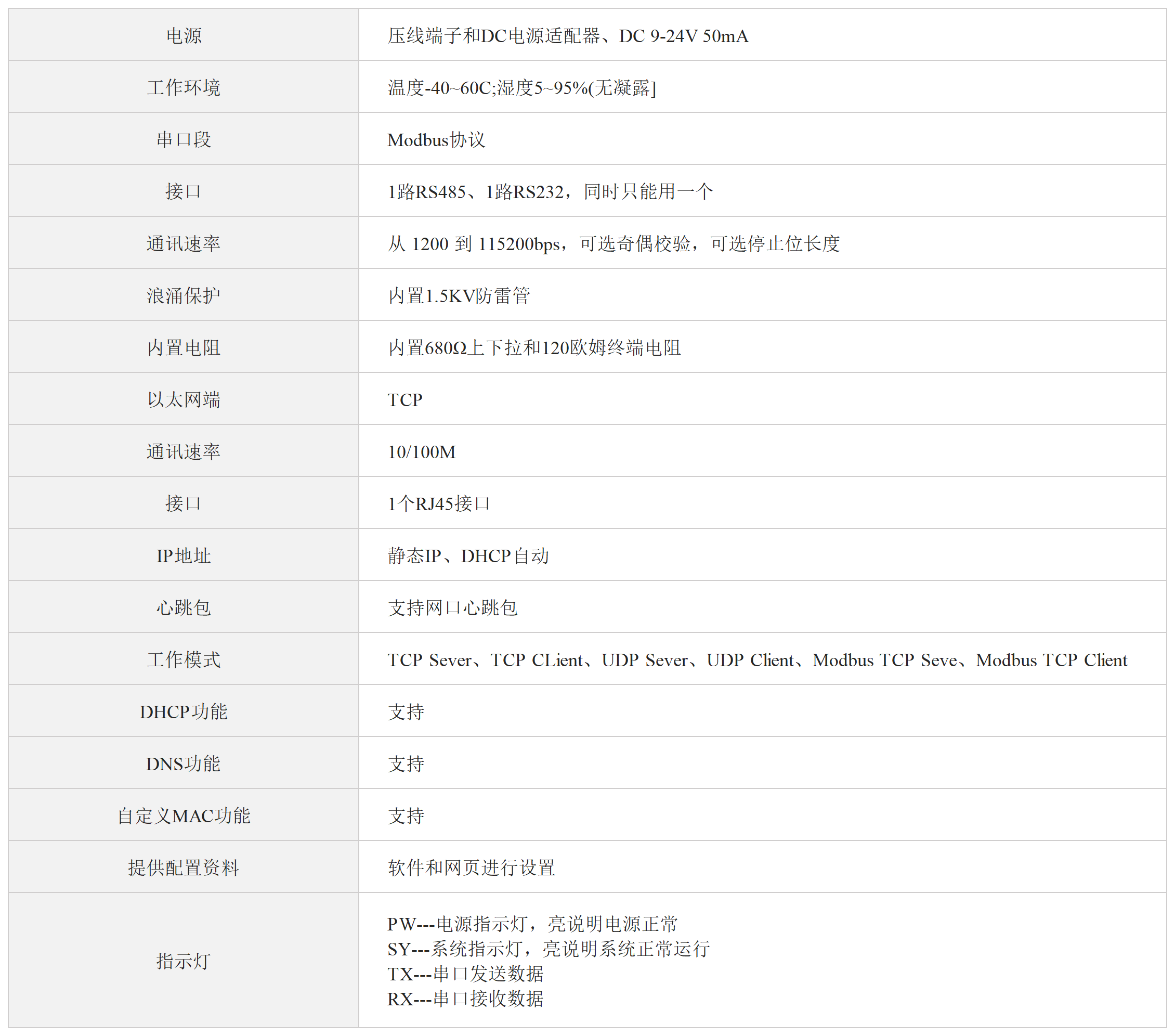 /oss/upload/20230915/fce2b129c7569d3b679dc9108094c653.png