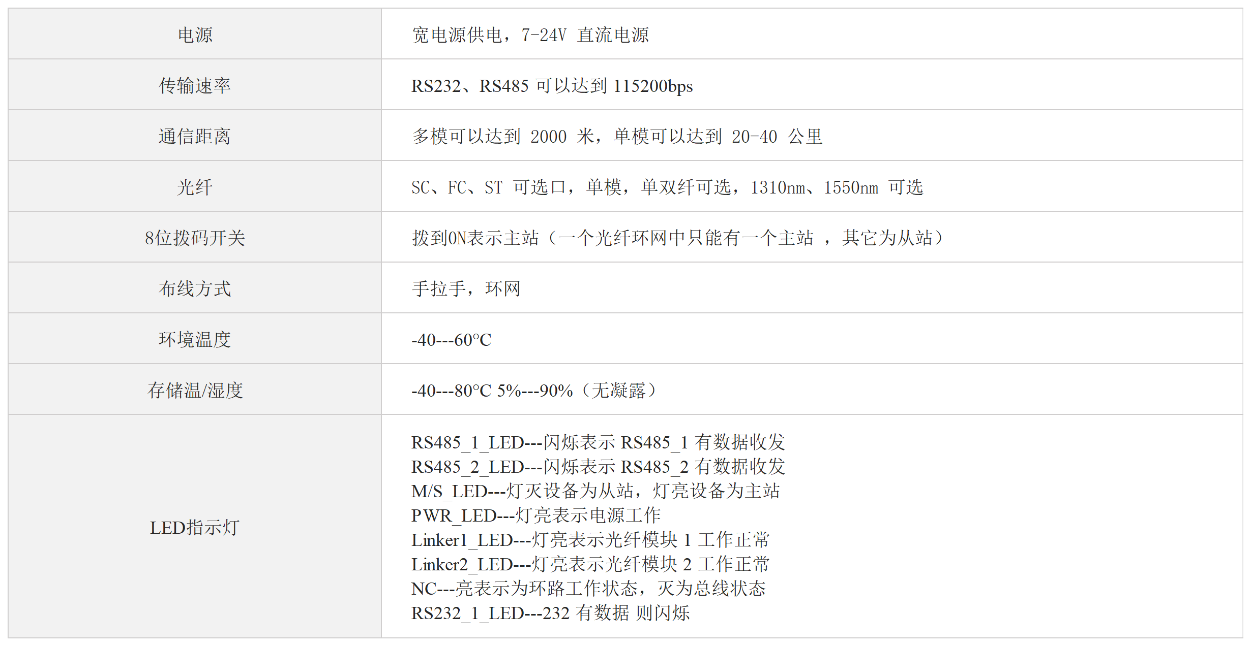 /oss/upload/20230918/1f06d7d94771e648cc3482784cc8ab70.png