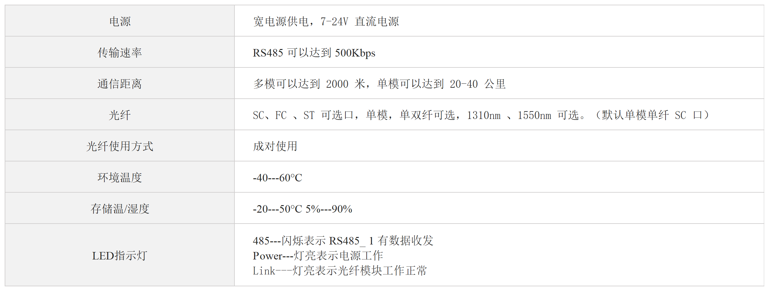 /oss/upload/20230918/dd2b5b4e827e7758368e7d5b115aba81.png