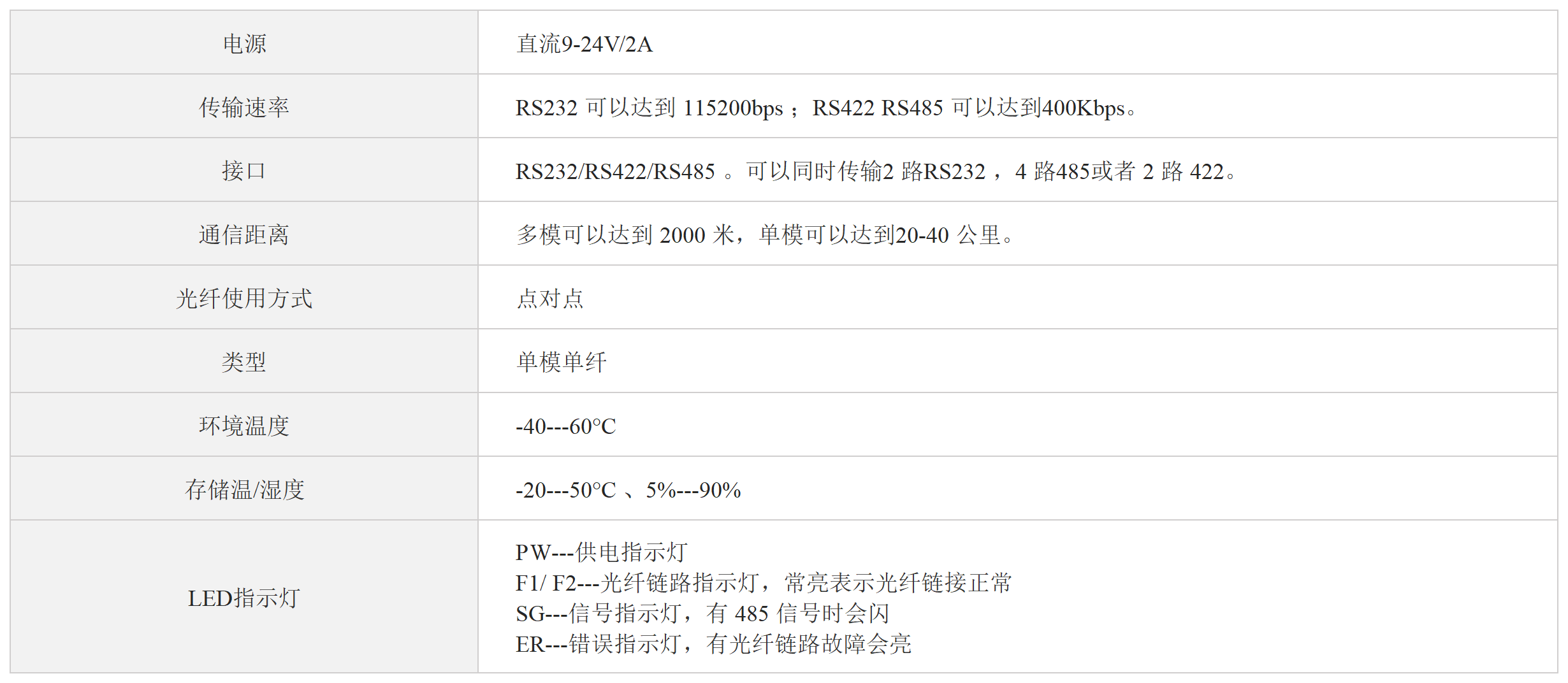 /oss/upload/20230918/fa59e003393912ecb7588c132cabf739.png