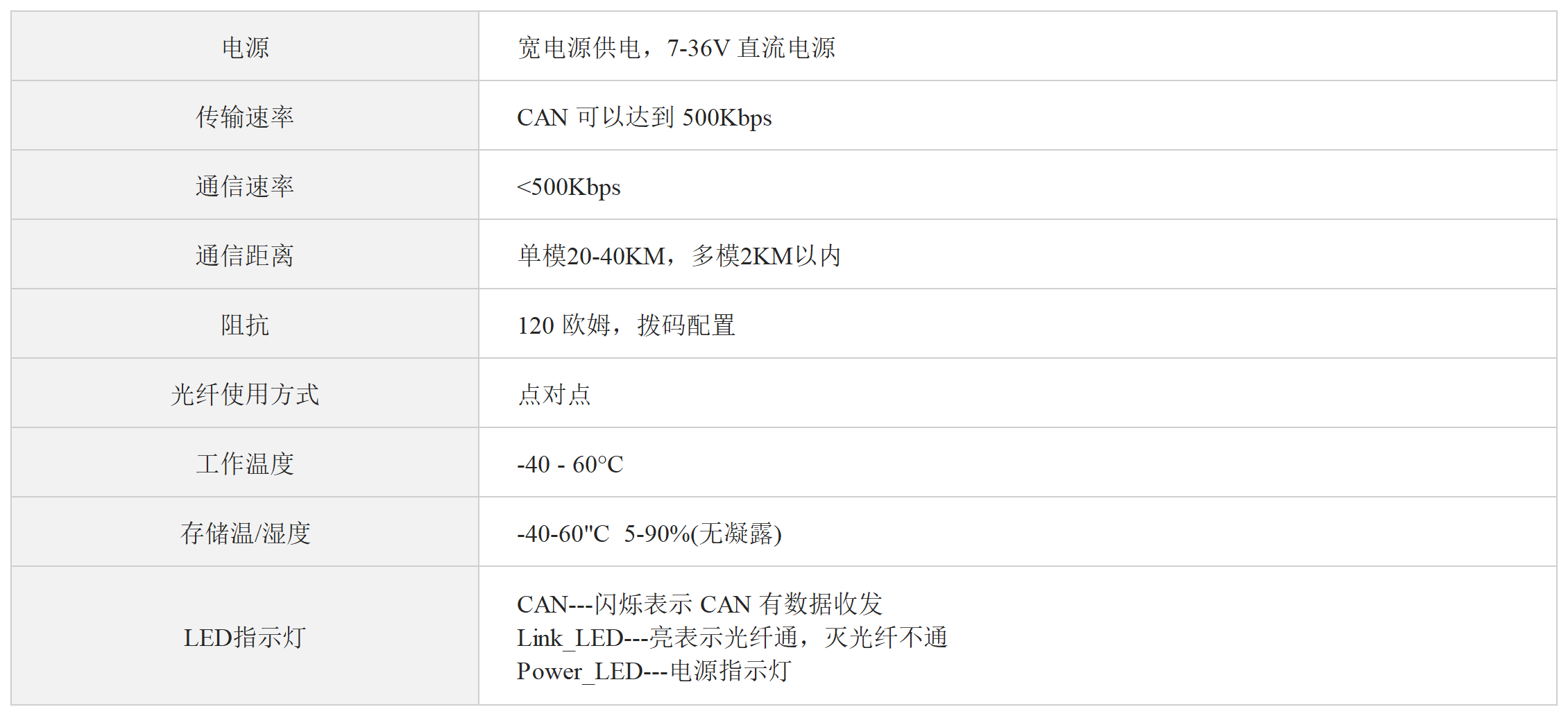 /oss/upload/20230919/ac5236945132597fc09afb5903f4e21a.png
