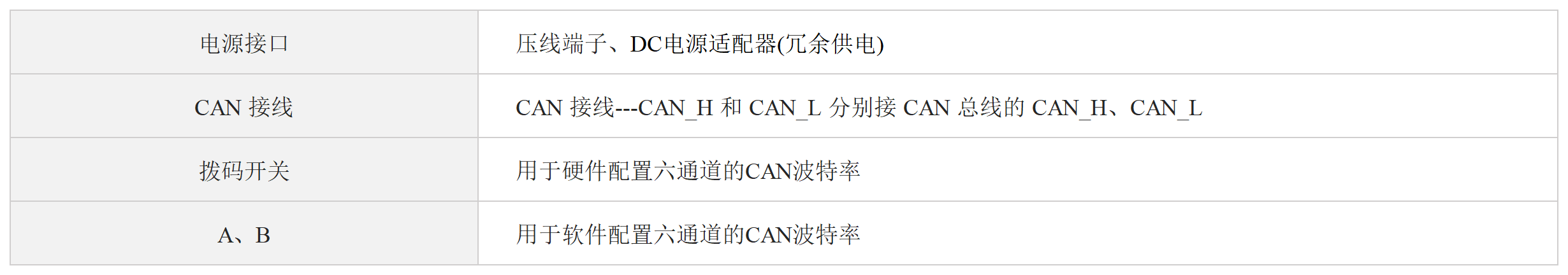 /oss/upload/20230919/cffae62ddd7d7ea0c9179ddf652a1412.png