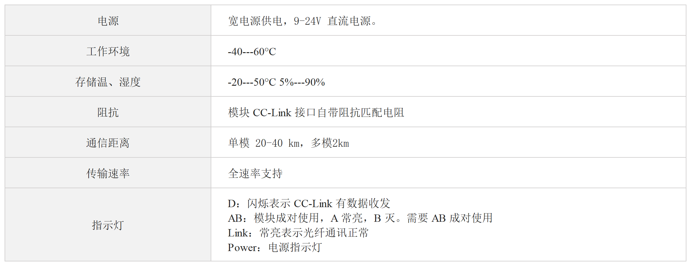 /oss/upload/20230919/e3b83c2ebd6f4797619083cc1f92b5e5.png