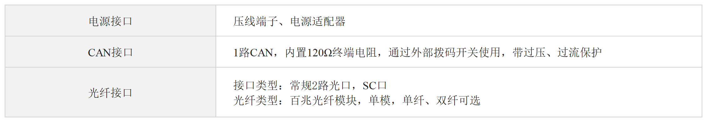 /oss/upload/20230921/027a383127ee7fa37eda7480cf893870.png