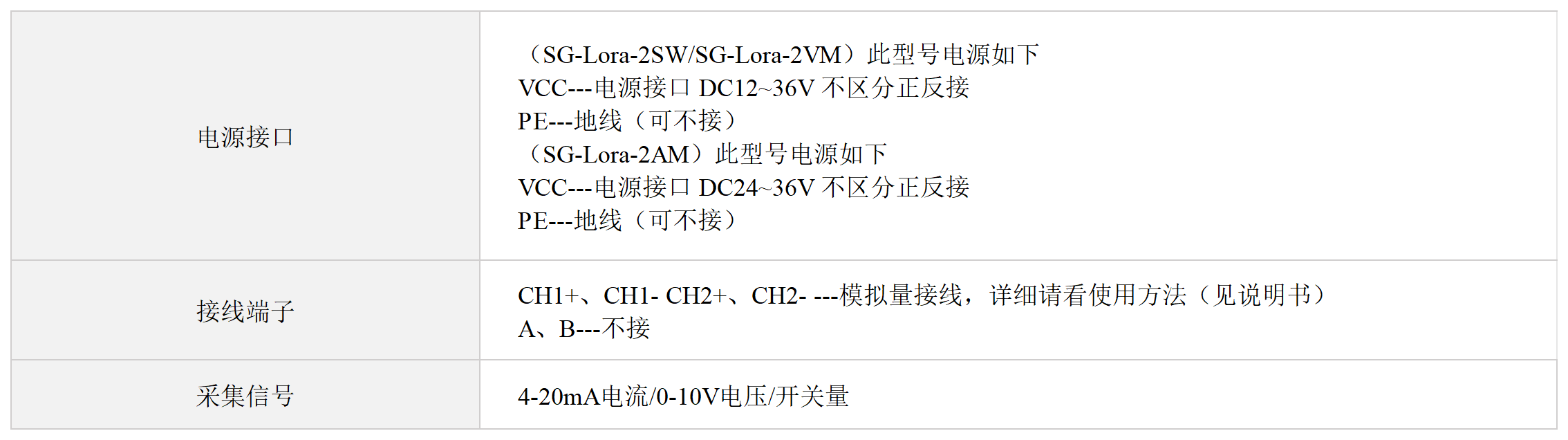 /oss/upload/20231008/01643d82a73b405f8f397358861b3103.png