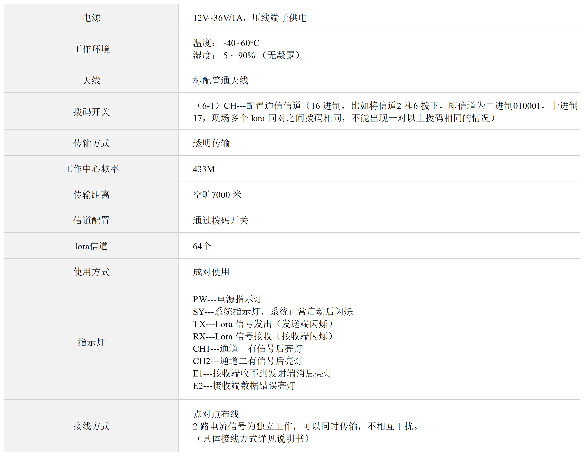 /oss/upload/20231008/6fa489d43c920076d3bab27e141b4535.png