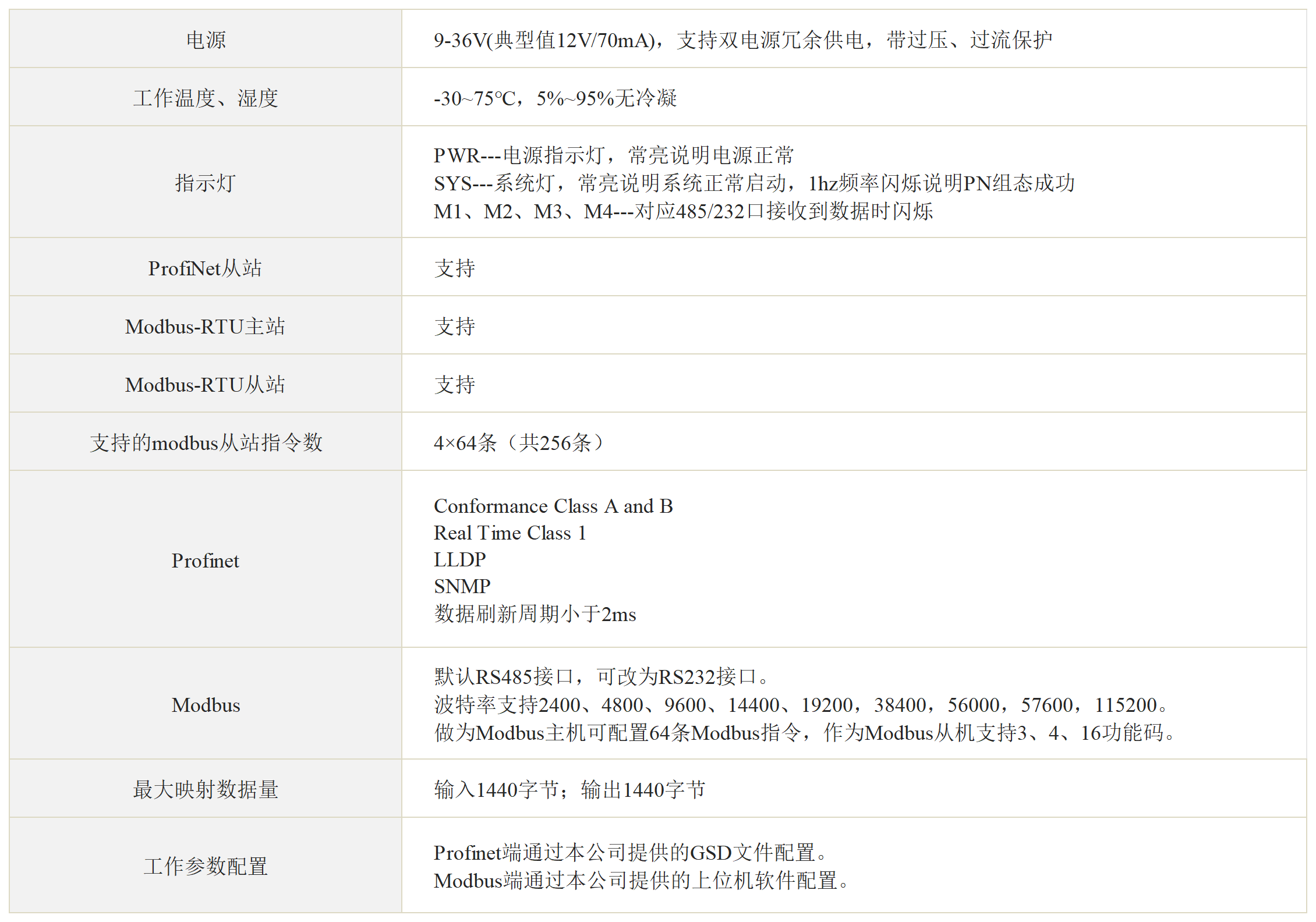 /oss/upload/20231011/fe4edd671895e67d311f8c69077dd983.png