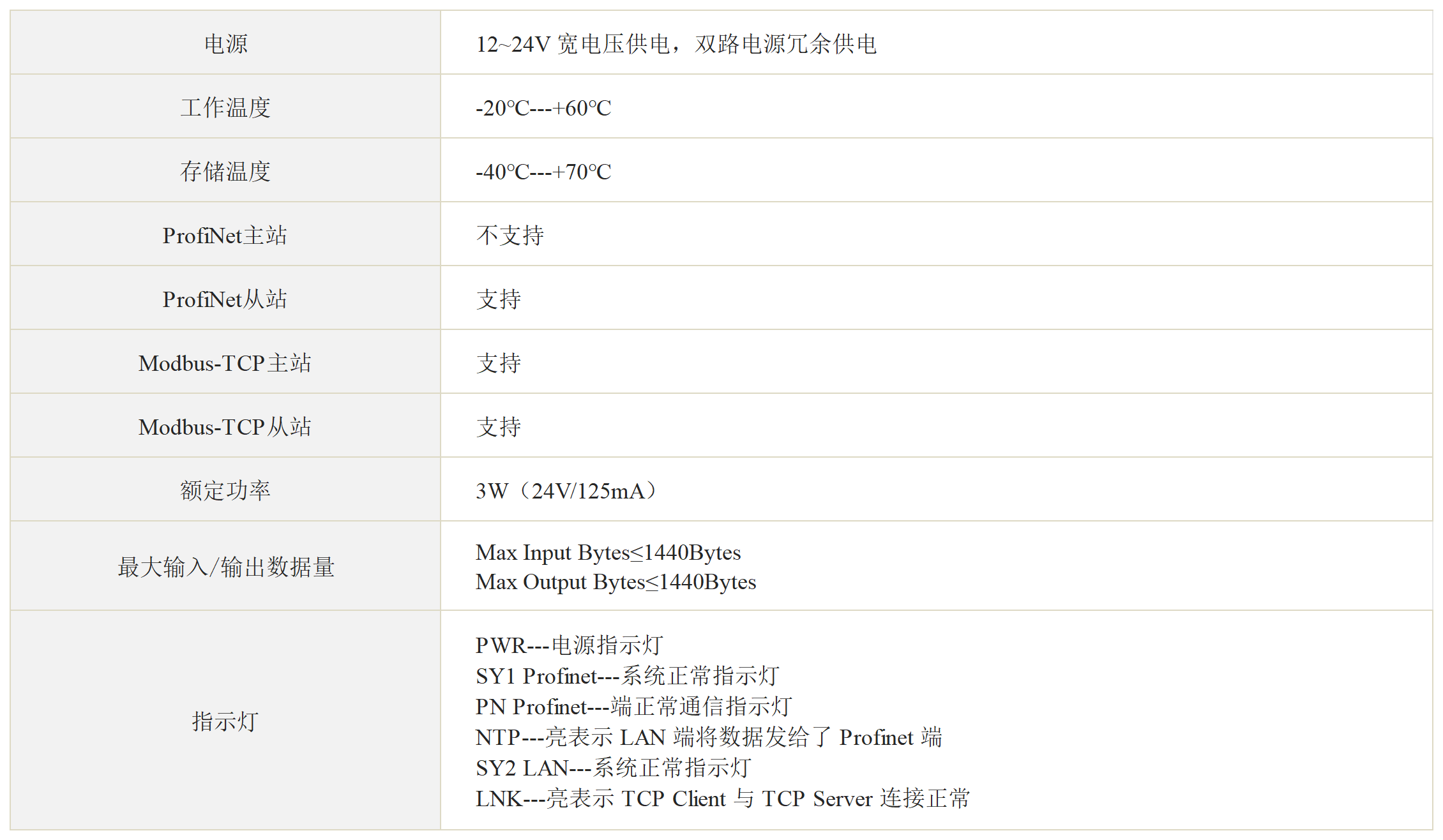/oss/upload/20231024/41ecbddf759b1d50eb443e43da5735b7.png