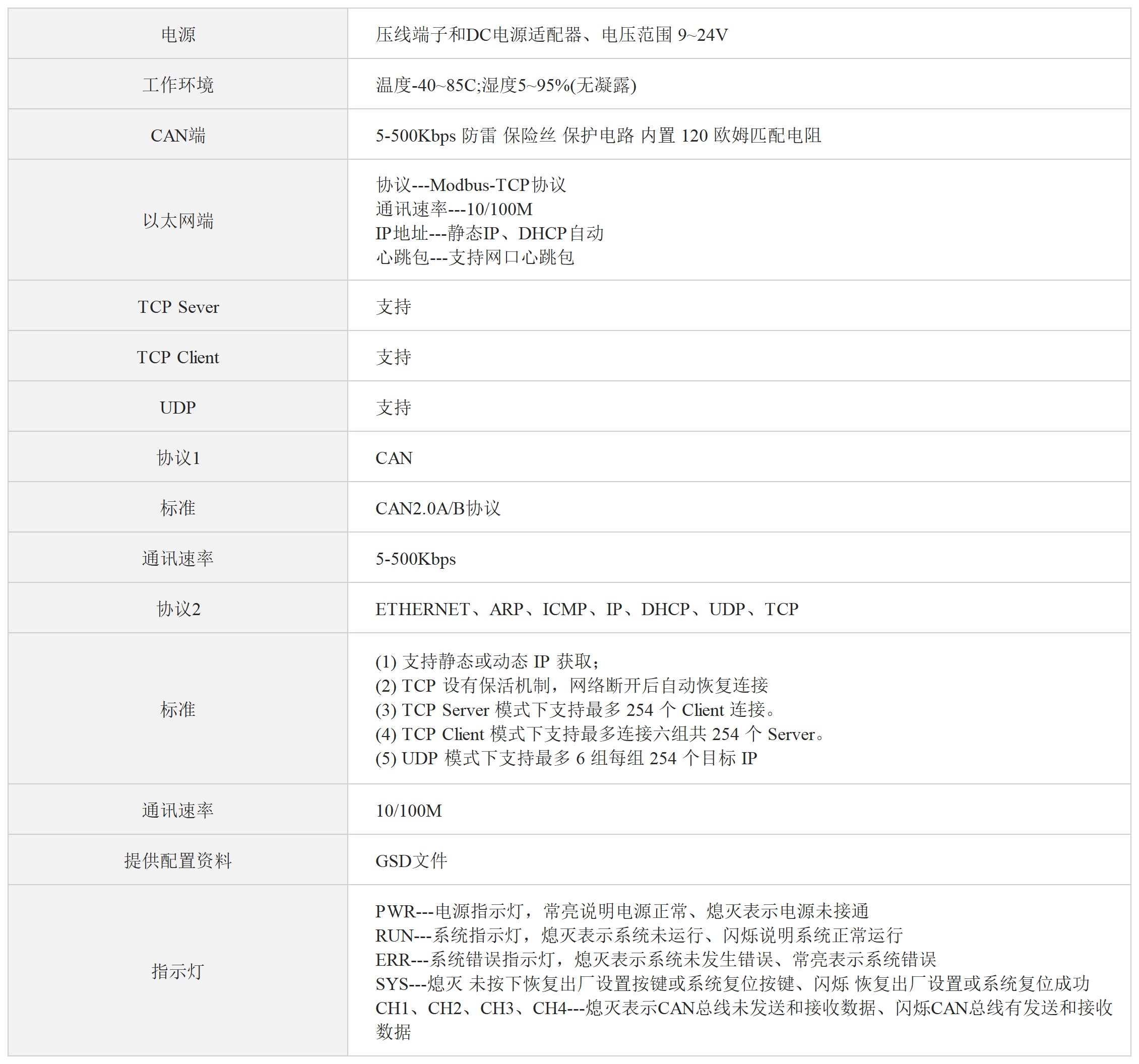 /oss/upload/20231024/58da12d1ed90e5e2d5b64d07a213934b.png